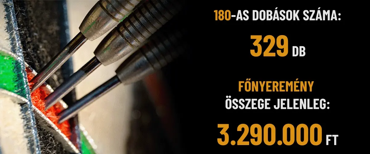 Tippmixpro - Darts vb promóció