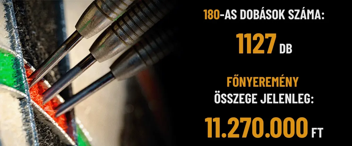 Tippmixpro - Darts vb promóció