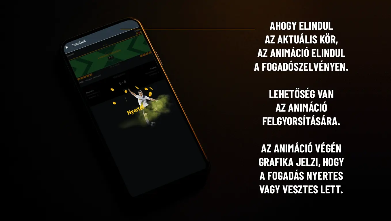 Ahogy elindul az aktuális kör, az animáció elindul a fogadószelvényen. Lehetőség van az animáció felgyorsítására. Az animáció végén grafika jelzi, hogy a fogadás nyertes vagy vesztes lett.